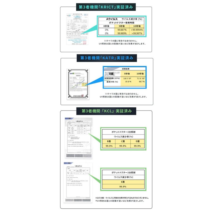 essGee UVマルチ除菌器 ポケットドクター 10秒で最大99.9%除菌 充電式 UV LED ESSGEE-003 (3C) |  | 05