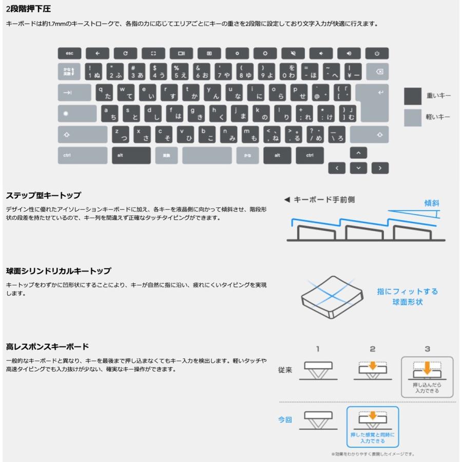 富士通 FCBWF3M11T FMV Chromebook WM1/F3 14型 FHD 液晶 タッチ対応 14F Fujitsu (06) | FMV | 05