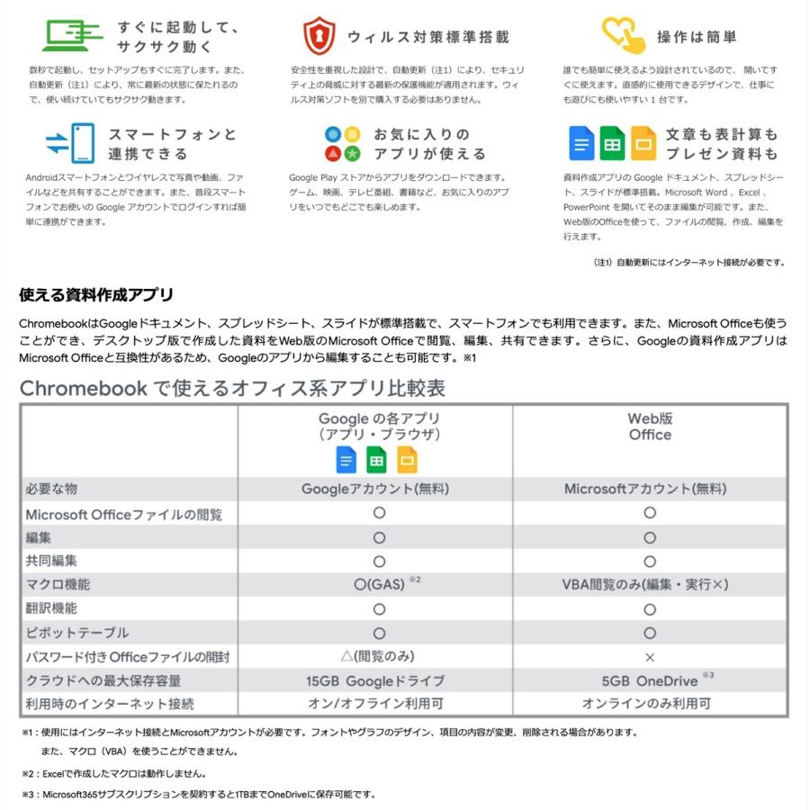富士通 FCBWF3M11T FMV Chromebook WM1/F3 14型 FHD 液晶 タッチ対応 14F Fujitsu (06) | FMV | 06