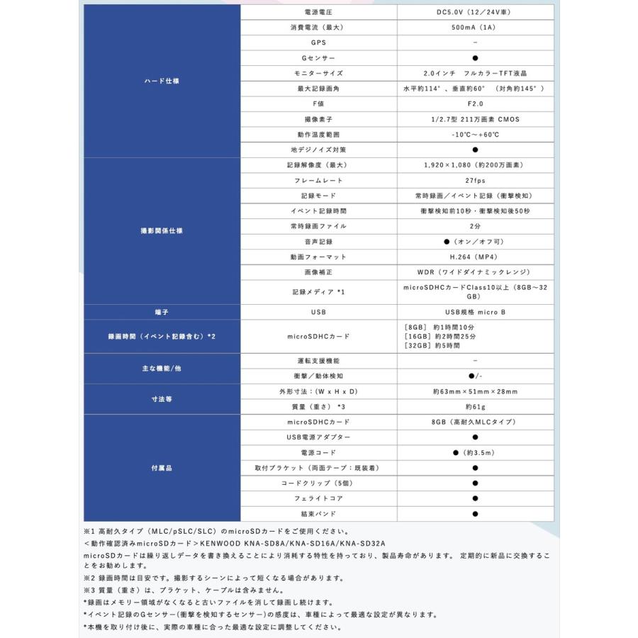 JVC KENWOOD GC-DR20-B ブラック ドライブレコーダー ドラレコ GC-DR20 ケンウッド (06) | JVCケンウッド | 07