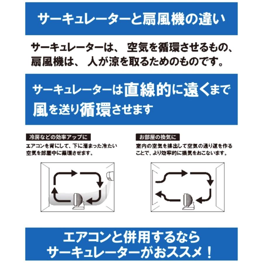suitU SU-CL20RWA サーキュレーター 3D首振り 静音 扇風機 リモコン付き スイッツ EAST アズマ (R) |  | 06