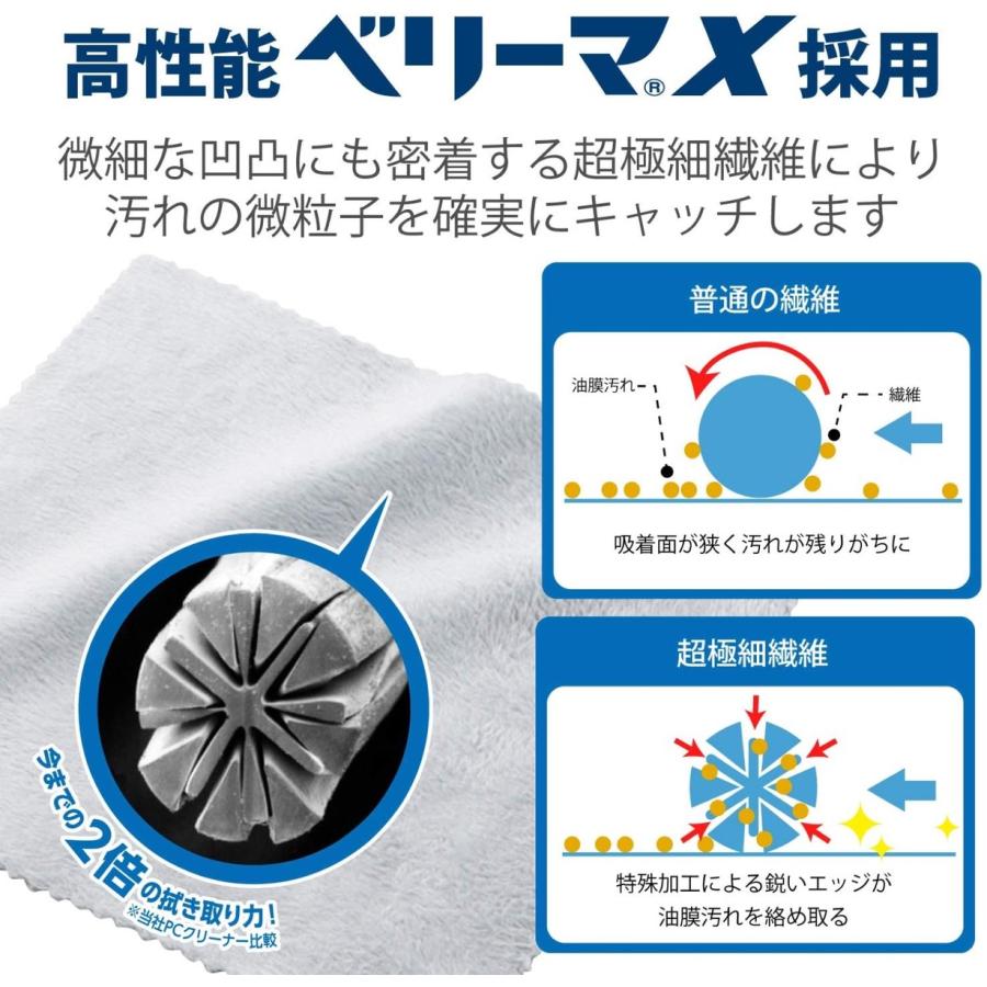 エレコム クリーニングクロス Mサイズ 2枚 ベリーマX 日本製 ELECOM (1C) KCT-006GY M【2枚セット】 | ELECOM | 03