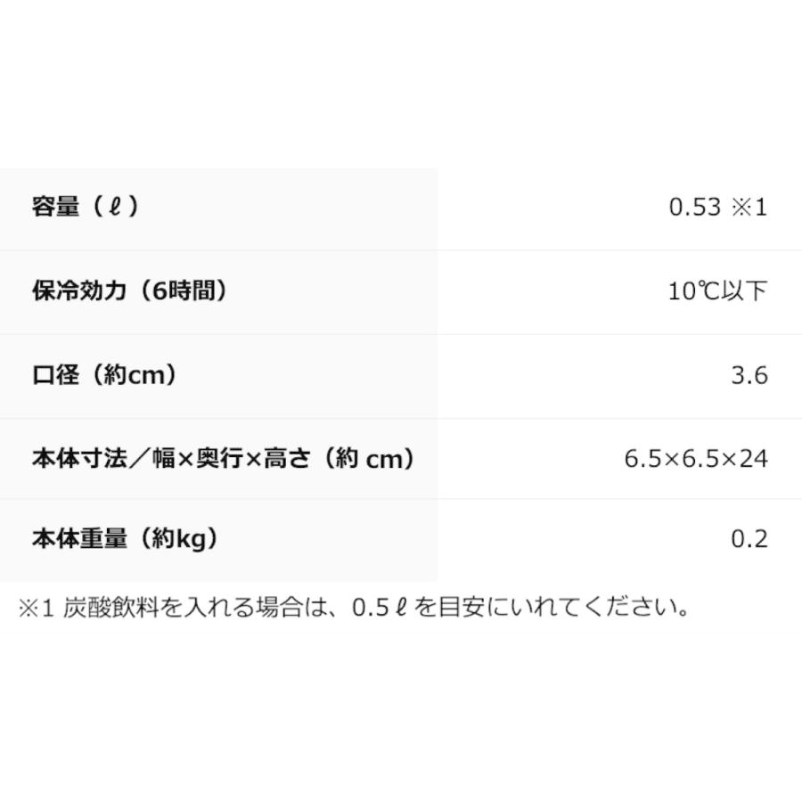 THERMOS FJK-500 保冷炭酸飲料ボトル 500ml シルバー レッド ライトブルー 0.5L サーモス (06) | THERMOS | 06