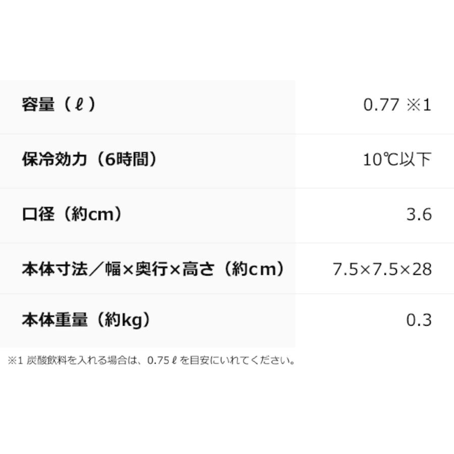 THERMOS FJK-750 保冷炭酸飲料ボトル 750ml 炭酸 シルバー レッド ライトブルー 0.75L サーモス (06) | THERMOS | 06