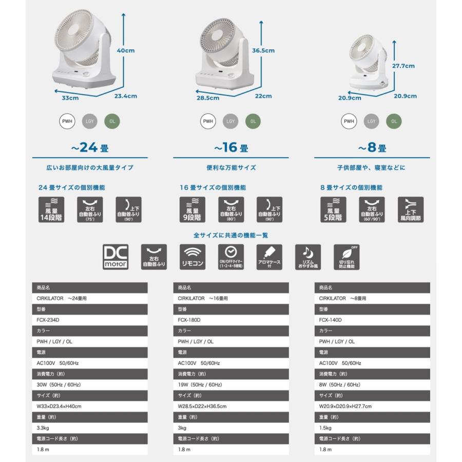 ドウシシャ FCX-234D サーキレイター DCモーター 24cm 〜24畳用 CIRKILATOR 扇風機 COCOCHI-NA (R) | DOSHISHA | 08