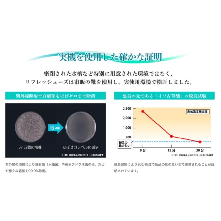 リフレッシューズ SS-350 シューズドライヤー 光触媒 脱臭 紫外線 SS350 ブランディングジャパン (06) |  | 04