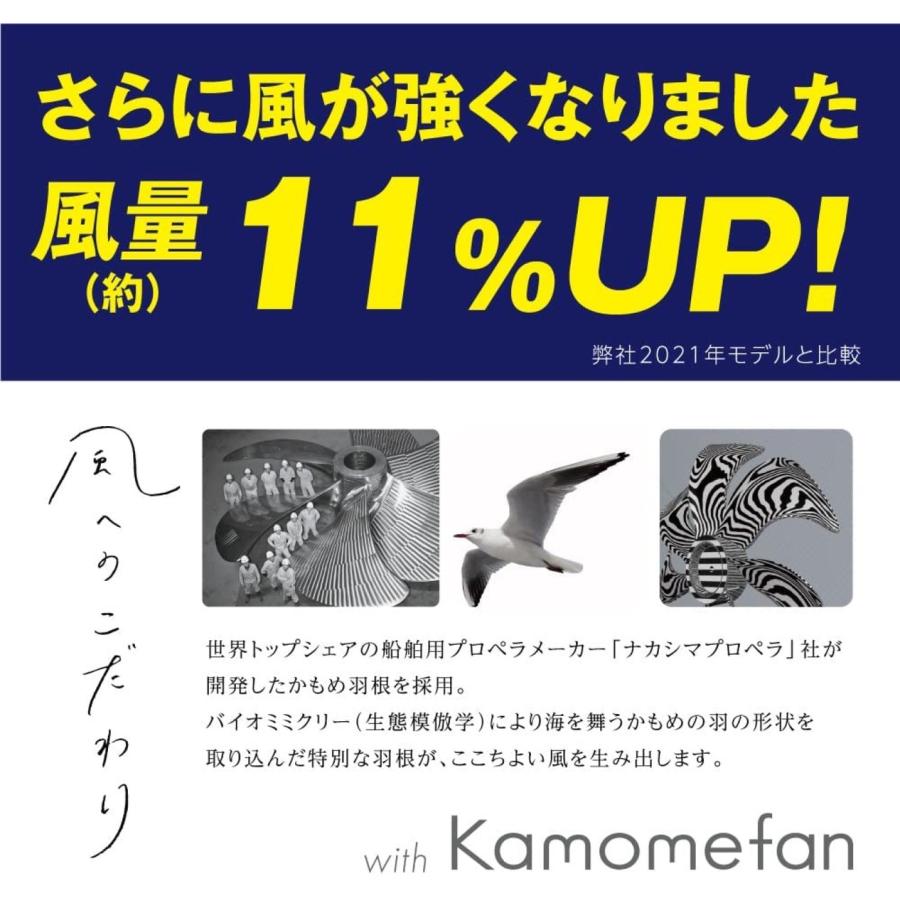 サーキュライト DSLH60SCWH 人感センサー式 引掛け シーリング リモコン付き LED CIRCULIGHT (R) | Luminous | 07