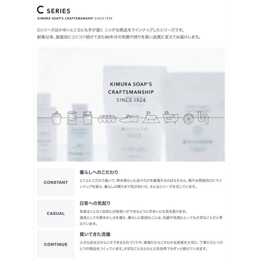 木村石鹸 排水口の洗浄剤 約5〜6回分 200g 泡 Cシリーズ KIMURA SOAP’S (C) 排水口の洗浄剤 |  | 06