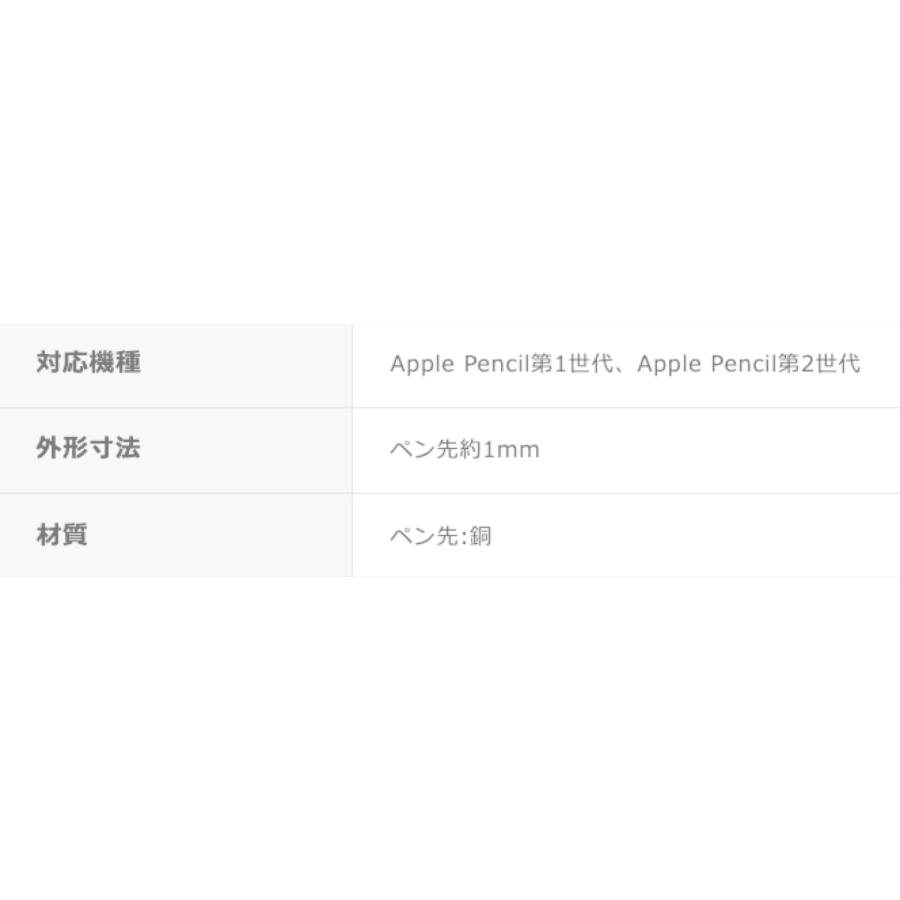 ELECOM Apple Pencil 専用 交換 金属製 ペン先 2個セット 銅製 極細 太さ1mm エレコム P-TIPAP01 (C) |  | 09