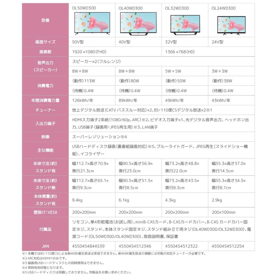 ORION OL50WD300 50V型 地上 BS 110度 50インチ 液晶テレビ 50型 全国送料無料 オリオン ドウシシャ (M) | オリオン電気（ドウシシャ） | 08