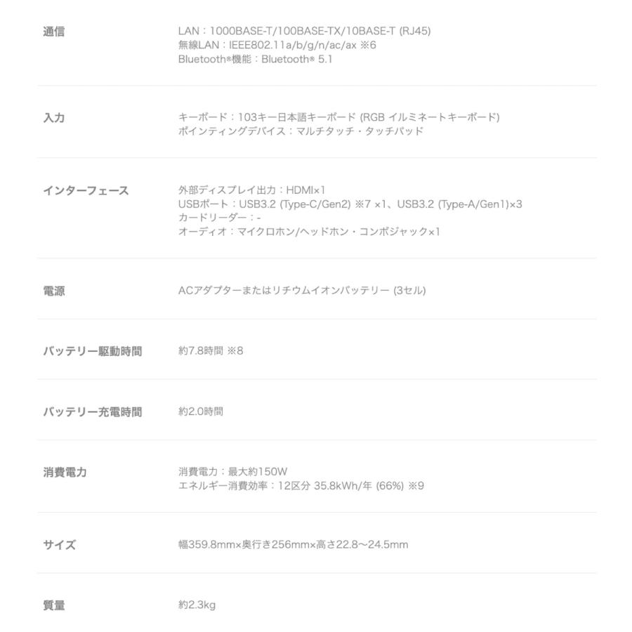 ASUS FA506IHR-R5G1650N TUFGaming A15 FA506IH ノートパソコン 日本語キーボード エイスース (10) | TUF Gaming | 08