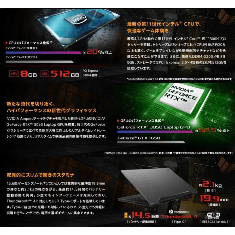ASUS FX516PC-I5R3050G TUF Dash Core i5-11300H 日本語キーボード ゲーミングノート エイスース (10) | TUF Gaming | 02