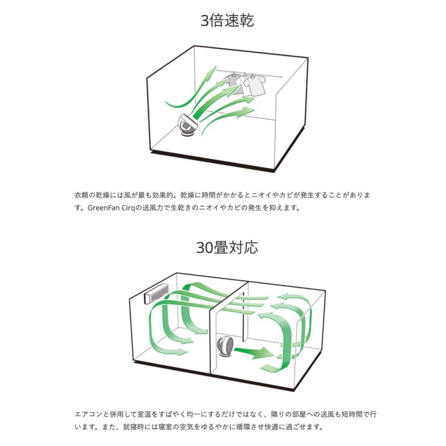 BALMUDA GreenFan Cirq EGF-3400-WK サーキュレーター グリーンファン サーキュ EGF-3400 (12) |  | 03
