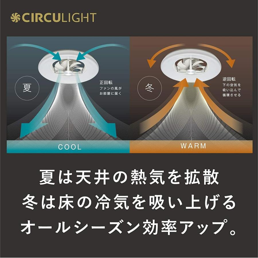 サーキュライト DCC-06NM シーリングファン 6畳用 / 調光 5段階 リモコン付き CIRCULIGHT ドウシシャ (R) |  | 04