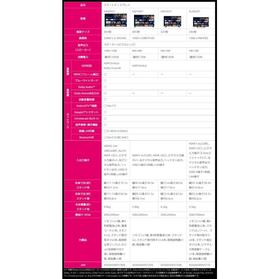ORION SAFH321 AndroidTV 搭載 32型 スマートディスプレイ アンドロイド ドウシシャ (16)【北海道・沖縄・離島不可】 |  | 08