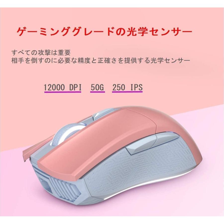 ASUS P504 ROG Gladius II Origin LTD ゲーミングマウス 有線 ゲーム 右利き ピンク エイスース (06) | ROG | 02