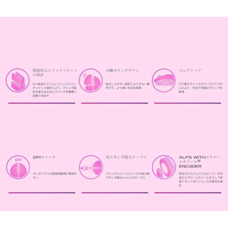 ASUS P504 ROG Gladius II Origin LTD ゲーミングマウス 有線 ゲーム 右利き ピンク エイスース (06) | ROG | 04