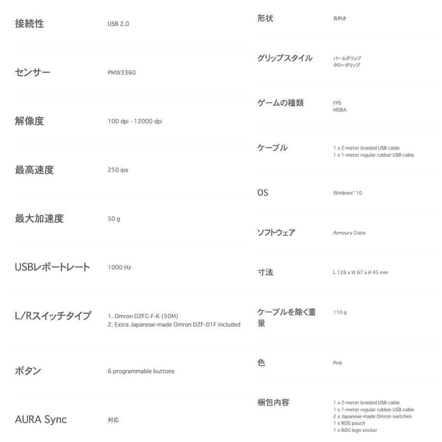 ASUS P504 ROG Gladius II Origin LTD ゲーミングマウス 有線 ゲーム 右利き ピンク エイスース (06) | ROG | 07