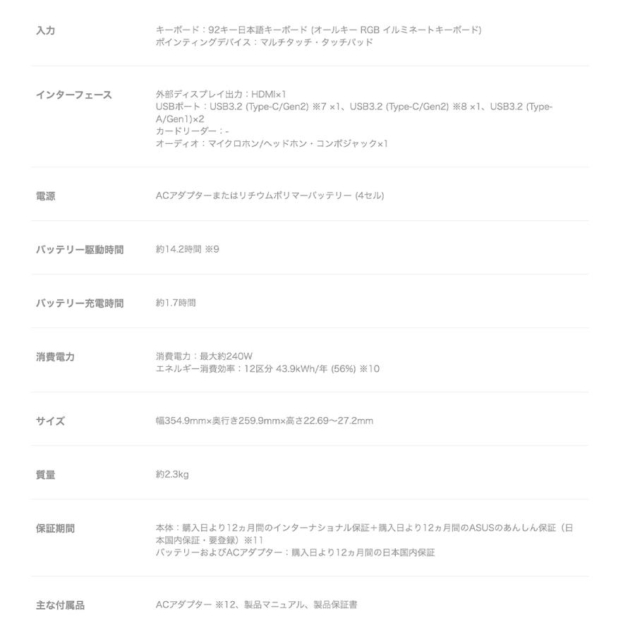 ASUS G513RM-R76R3060 ROG Strix G15 G513RM  ゲーミング ノート エクリプスグレー エイスース (10) | ROG | 09