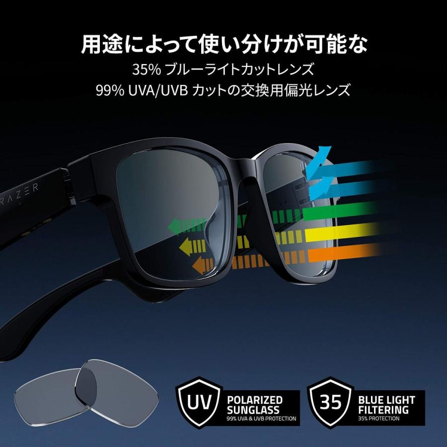 Razer RZ82-03630600-R3M1 Anzu Smart Glasses Rectangle スマートグラス レイザー (06) |  | 01