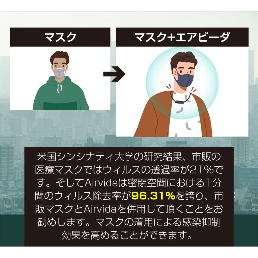 ible Airvida M1 PM2.5 花粉 ウイルス対策 ネックレス型 空気清浄機 マイナスイオン アイブル (05) | IBLE TECHNOLOGY | 07