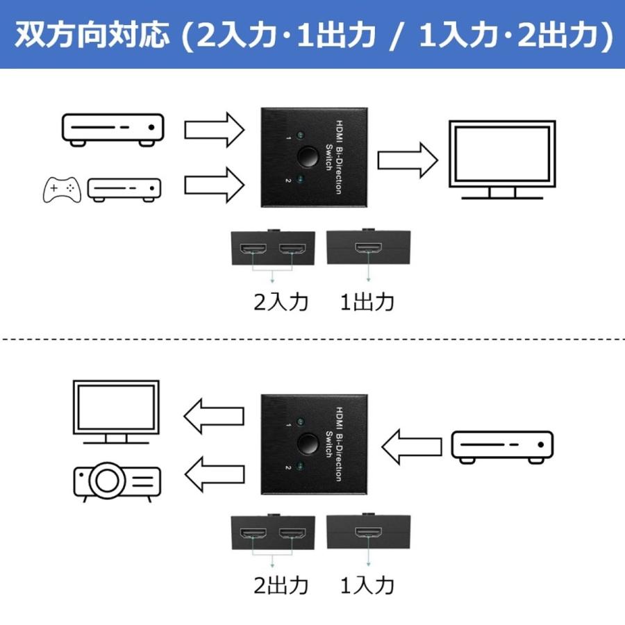 TR-HDM2 HDMI 切替器 双方向対応 2入力 1出力/1入力 2出力 切り替え スイッチ HDMI2.0 4K UHD 3D (C) |  | 02