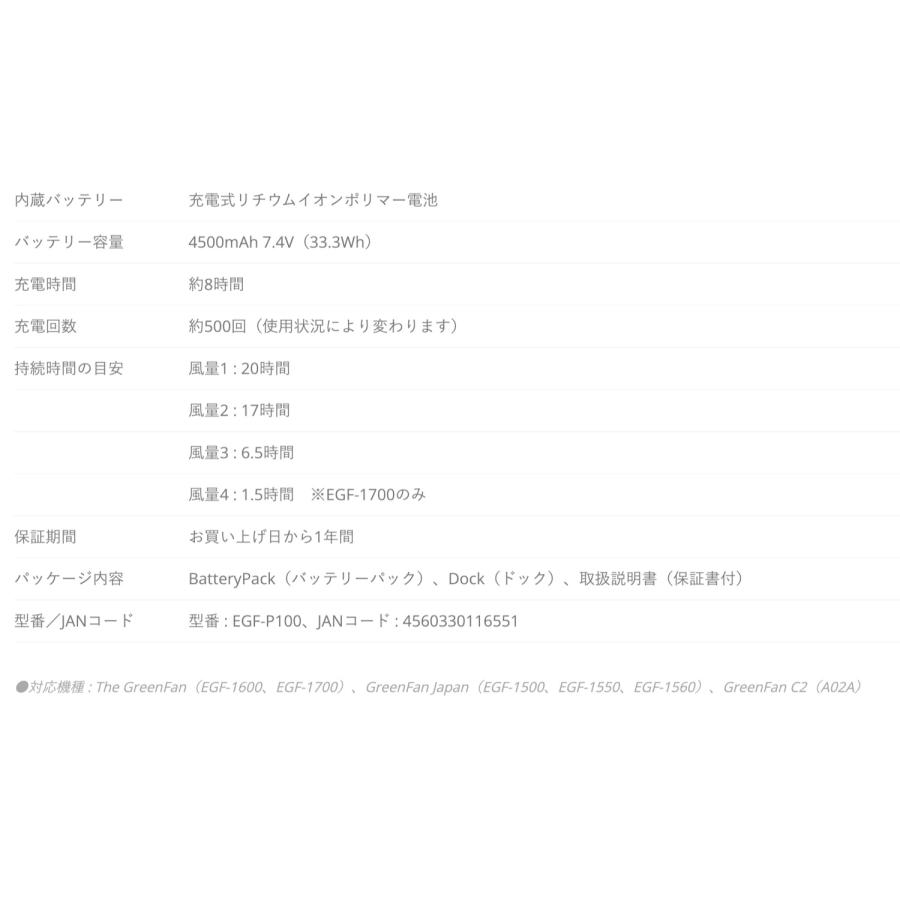 BALMUDA EGF-P100 バッテリー＆ドック コードレス ワイヤレス The GreenFan GreenFan C2対応 Battery&Dock 純正 バルミューダ (06) |  | 07