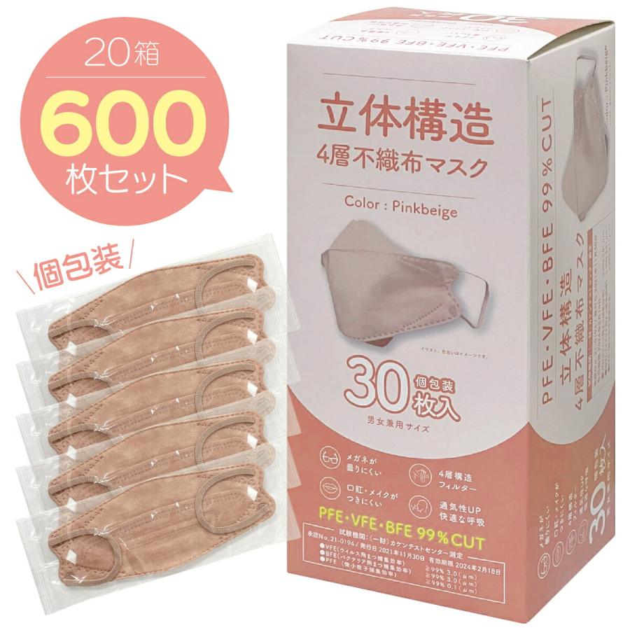 【20箱 600枚セット】立体構造 4層 不織布 マスク 個包装 1箱30枚入×20箱 合計600枚 アイデア (10) | 