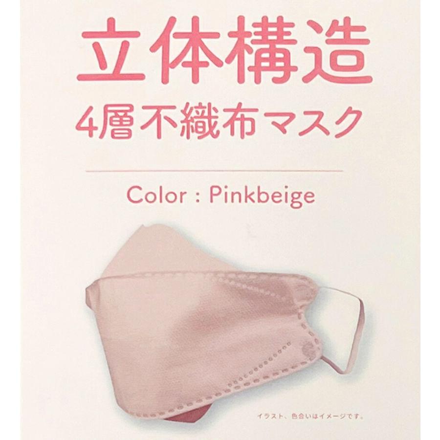 【40箱 1200枚セット】立体構造 4層 不織布 マスク 個包装 ピンクベージュ (10) |  | 01