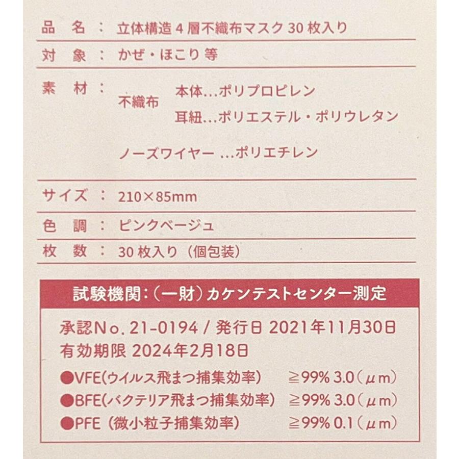 【40箱 1200枚セット】立体構造 4層 不織布 マスク 個包装 ピンクベージュ (10) |  | 03