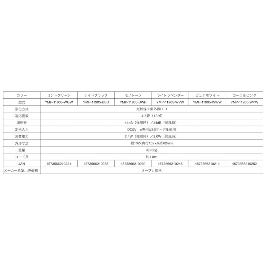 ヨーホー電子 YMP-11905 コロスケ プチ パーソナル 空気清浄機 光触媒 日本製 KOROSUKE Petit YOHO (06) |  | 07
