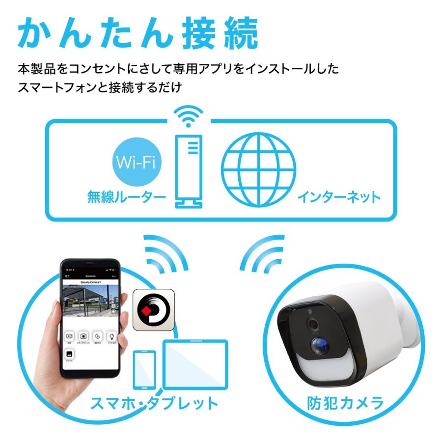 大進 DLA-RD300-SL LED センサーライト付き ワイヤレス 防犯カメラ Wi-Fi 録画用 DLA-RD300 DAISHIN (06) | DAISHIN | 03