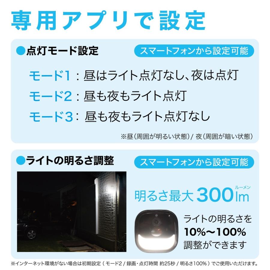 大進 DLA-RD300-SL LED センサーライト付き ワイヤレス 防犯カメラ Wi-Fi 録画用 DLA-RD300 DAISHIN (06) | DAISHIN | 04