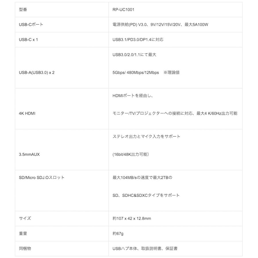 RAVPOWER USB Type-C 多機能ハブ PD 100W 急速充電 4K SDHC SDXC ラヴパワー (C) RP-UC1001 |  | 02