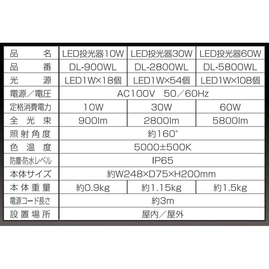 大進 DL-900WL LED 投光器 900ルーメン コンセント式 10W IP65 防塵 防水 DAISHIN (06) | DAISHIN | 04