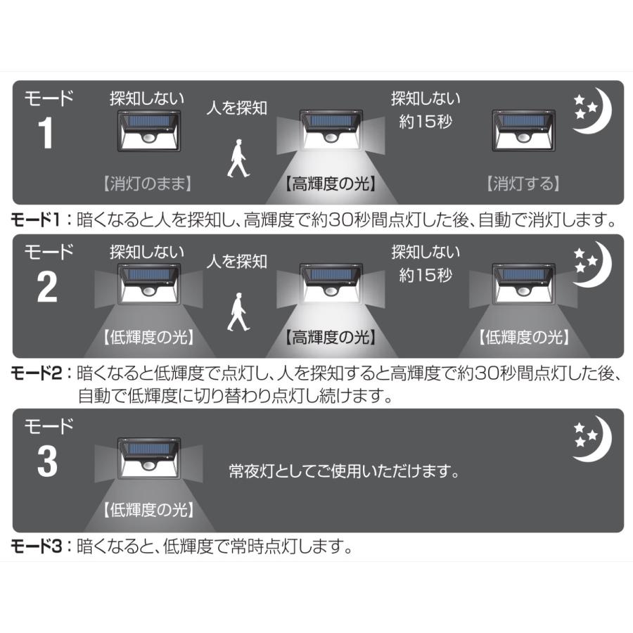 大進 DLS-NWL002 ソーラー ウォールライト 250ルーメン LED 磁石 3モード切替 DAISHIN (06) | DAISHIN | 03