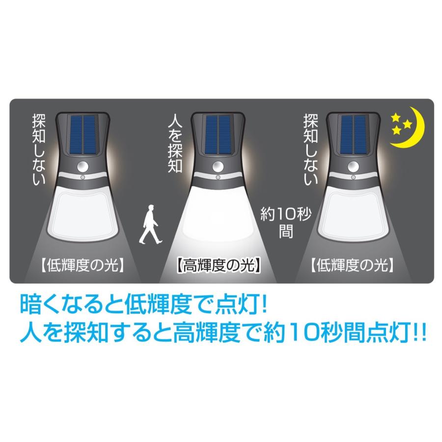 大進 DLS-WL004 スリム型 ソーラー ウォールライト 240ルーメン LED 2方向点灯 DAISHIN (06) | DAISHIN | 05