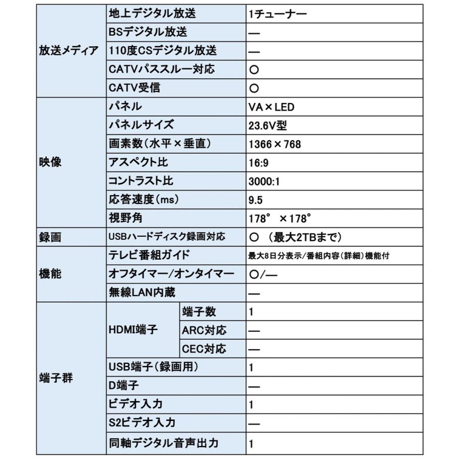 WIS TEX-D2401SR 23.6V型 DVDプレイヤー内蔵 地上デジタル ハイビジョン 液晶テレビ 24インチ ウィズ (12) | WIS | 01