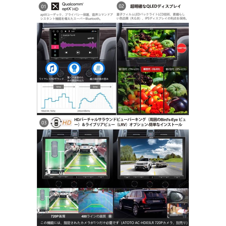 ATOTO カーナビ S8G2109UP Ultra Plus Edition 10型 QLED 6G+128G 2.4G/5G Wi-Fi 4G LTE  星岡商事 (M) |  | 02