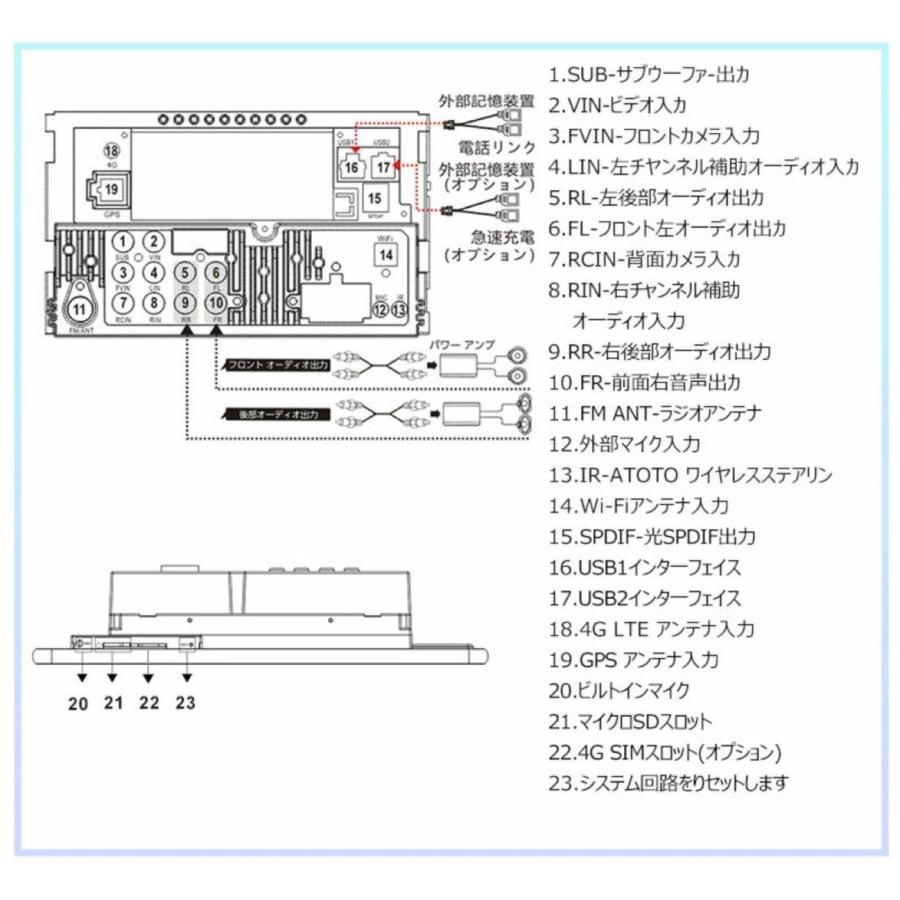 ATOTO カーナビ S8G2119UP 10型 QLED ディスプレイ タッチパネル 6G+128G 2.4G/5G Wi-Fi 星岡商事 (M) |  | 08