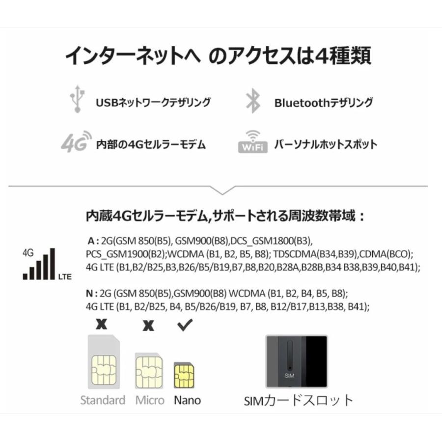 ATOTO カーナビ S8G2A79UP 7型 QLED ディスプレイ 6G+128G 2.4G/5G Wi-Fi 4G LTE 星岡商事 (M) |  | 05