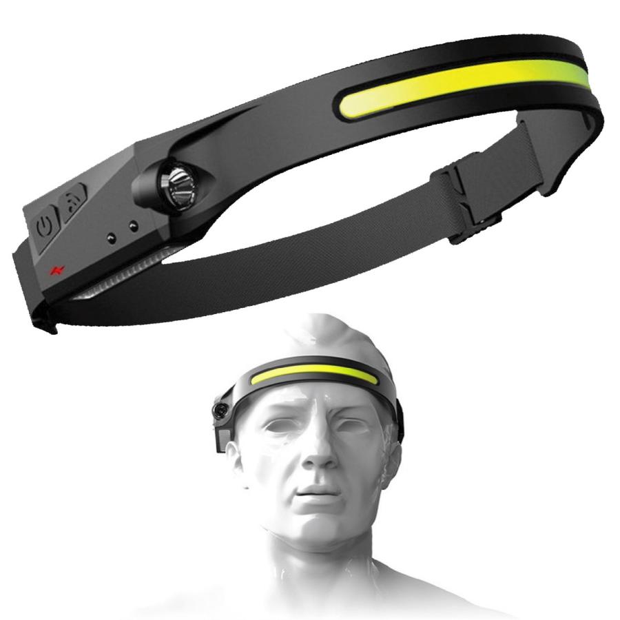 TRM-HD003 充電式 ヘッドライト 超軽量 タッチレスセンサー 350ルーメン 5モード 調光 LED フリーサイズ (05) | 