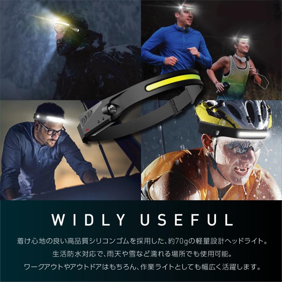 TRM-HD003 充電式 ヘッドライト 超軽量 タッチレスセンサー 350ルーメン 5モード 調光 LED フリーサイズ (05) |  | 02