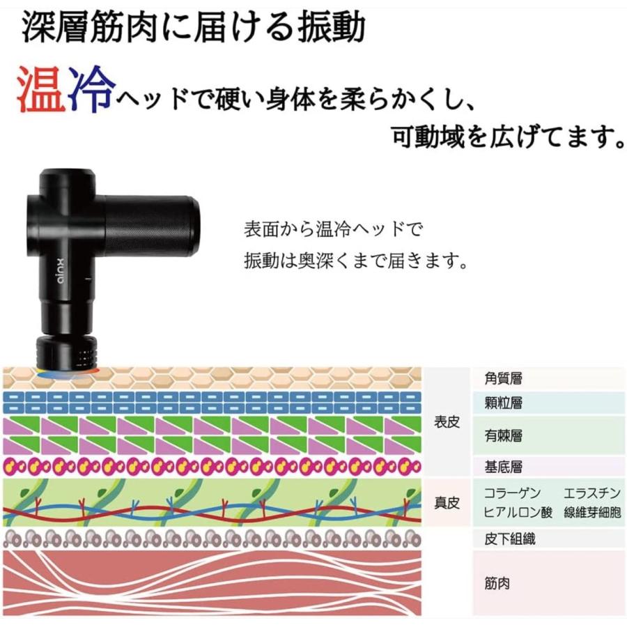 AINX AX-BG1 スマートボディケアガン 筋膜リリース 4種のアタッチメント 専用収納ポーチ付き アイネクス (N) | AINX | 04
