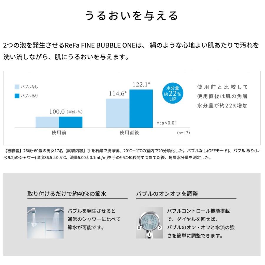 MTG RS-AK00A Refa FINE BUBBLE ONE シャワーヘッド マイクロバブル リファ ファインバブルワン (06) |  | 06