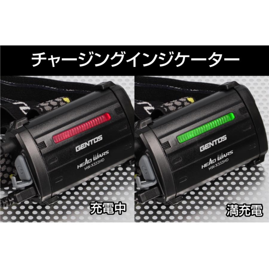 GENTOS KDHL-2109 ヘッドライト 360lm フォーカスコントロール HEADWARS LED 乾電池式 防水 ジェントス (06) | HEAD WARSシリーズ | 04