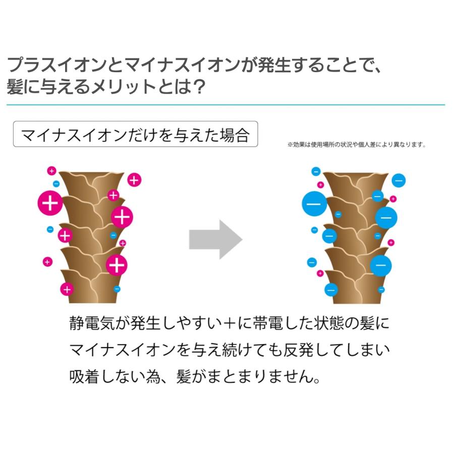 AINX AX-HD1 スマートウォーターイオンヘアドライヤー ブラシレス DC 軽量 大風量 イオン ドライヤー DC アイネクス (06) | AINX | 02