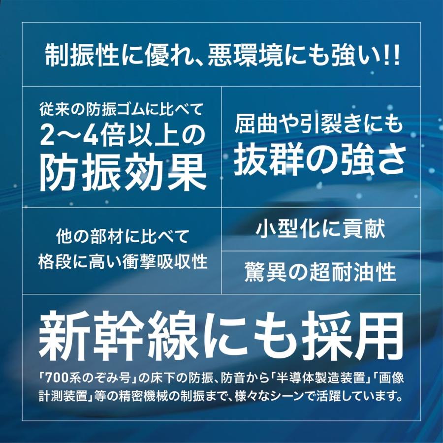 枚方技研 BTB40CL2 ビタブロック 4cm 2個入り 耐震 防災 地震 耐震 振動吸収 ストッパー クリア BITA BLOCK (05) |  | 08