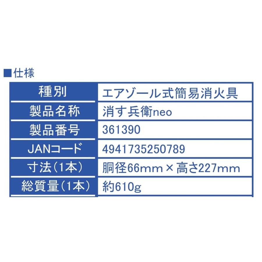【3本セット】 丸山製作所 A021507101B 消火スプレー 消す兵衛 NEO エアゾール式 防災 消火 スプレー キッチン (06) | 丸山製作所 | 03