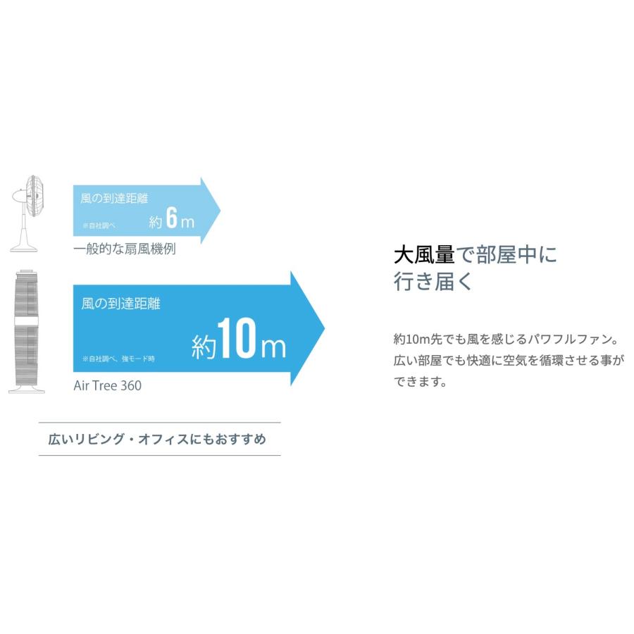 Bergman  AT360 セパレートタワーファン Air Tree 360 エコモード 室温感知 扇風機 ファン バーグマン (16) |  | 02